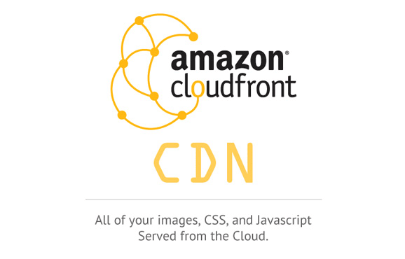 Amazon-Cloudfront- WordPress CDN
