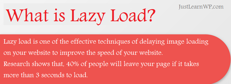 what is lazy load WordPress plugins