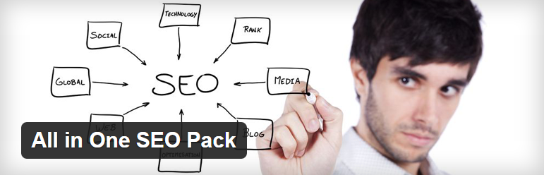 All in One SEO Pack Must Have WordPress Plugins For Business