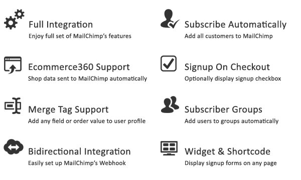 WooChimp - Best WooCommerce MailChimp plugin features