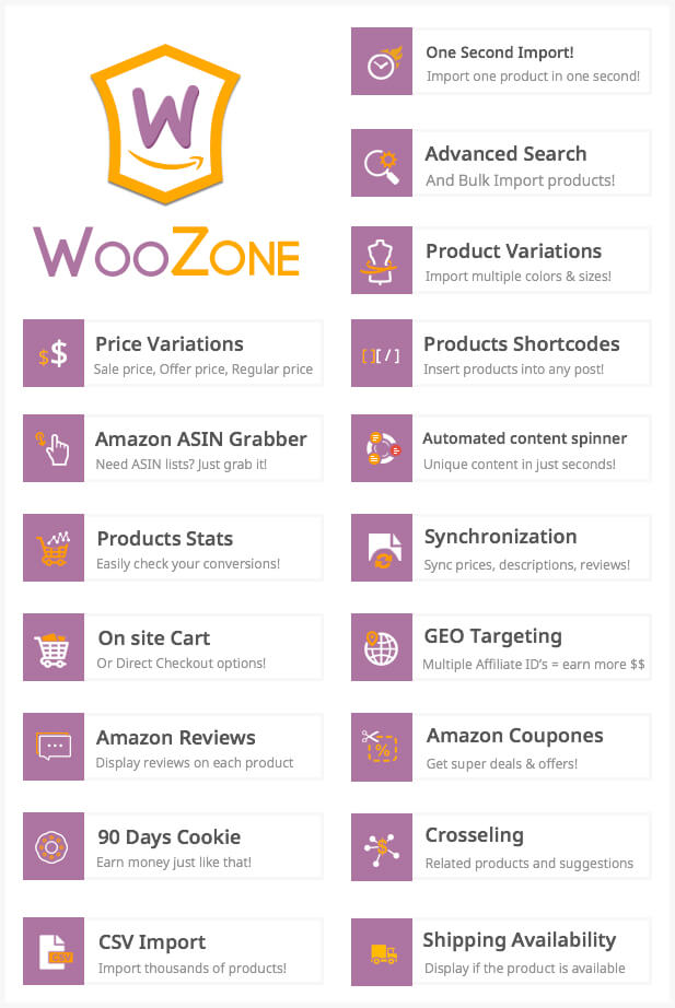 WooZone WooCommerce Affiliate Plugin