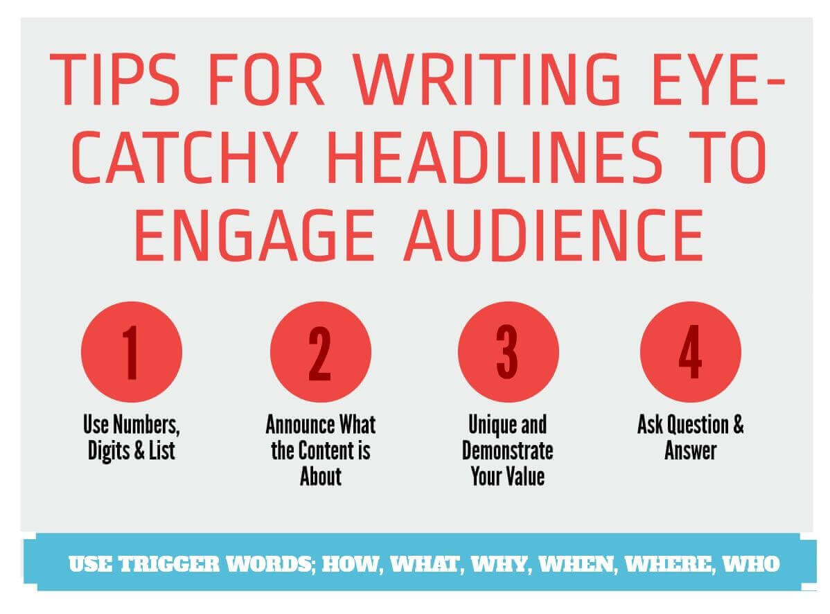 Tips for writing catchy blog title and headlines 