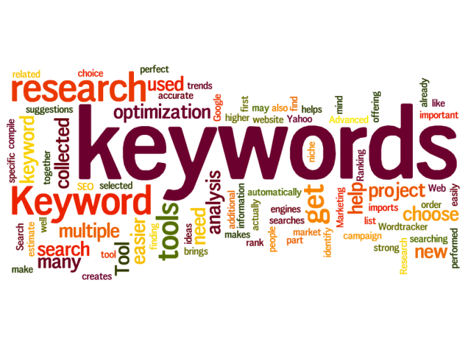 Do keyword research and for niche blog