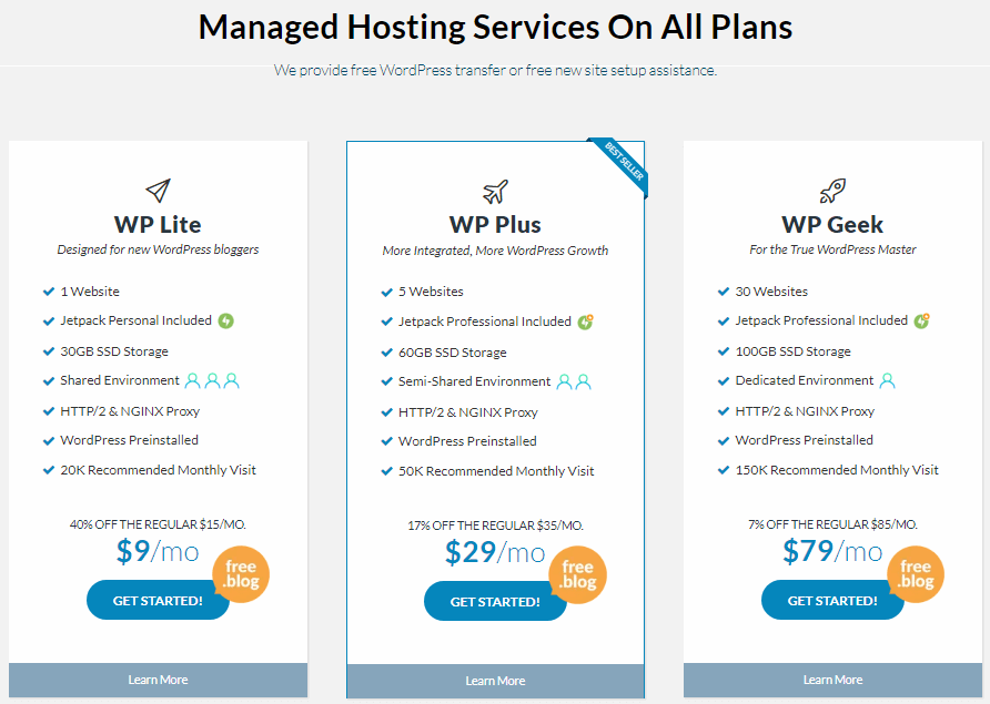 WPWebHost WordPress hosting plans & pricing